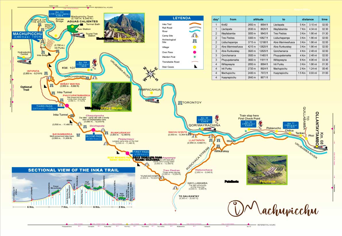 The Camino de Santiago “reopens” on July 1st